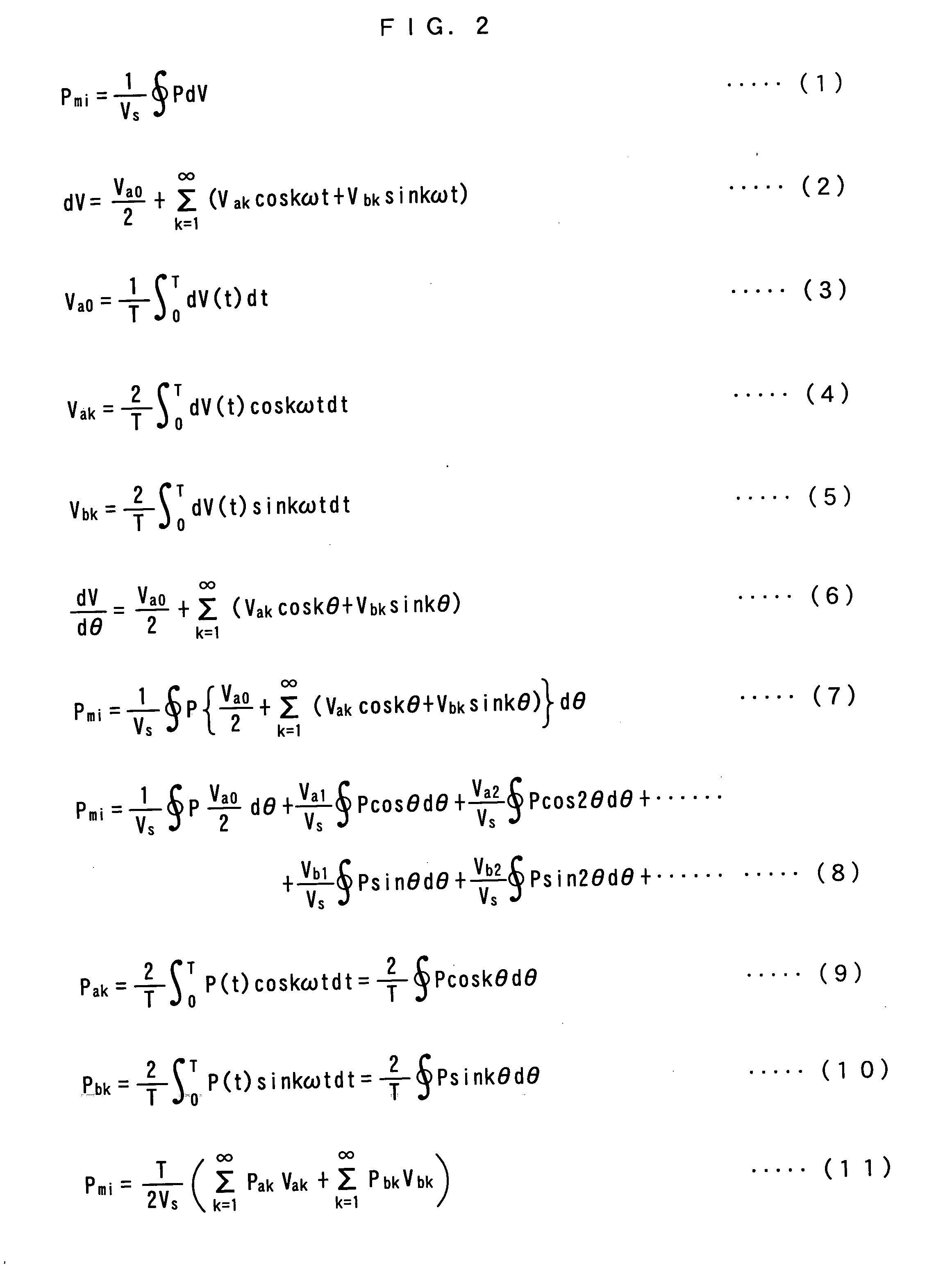 Method of calculating the amount of work done by an internal combustion engine