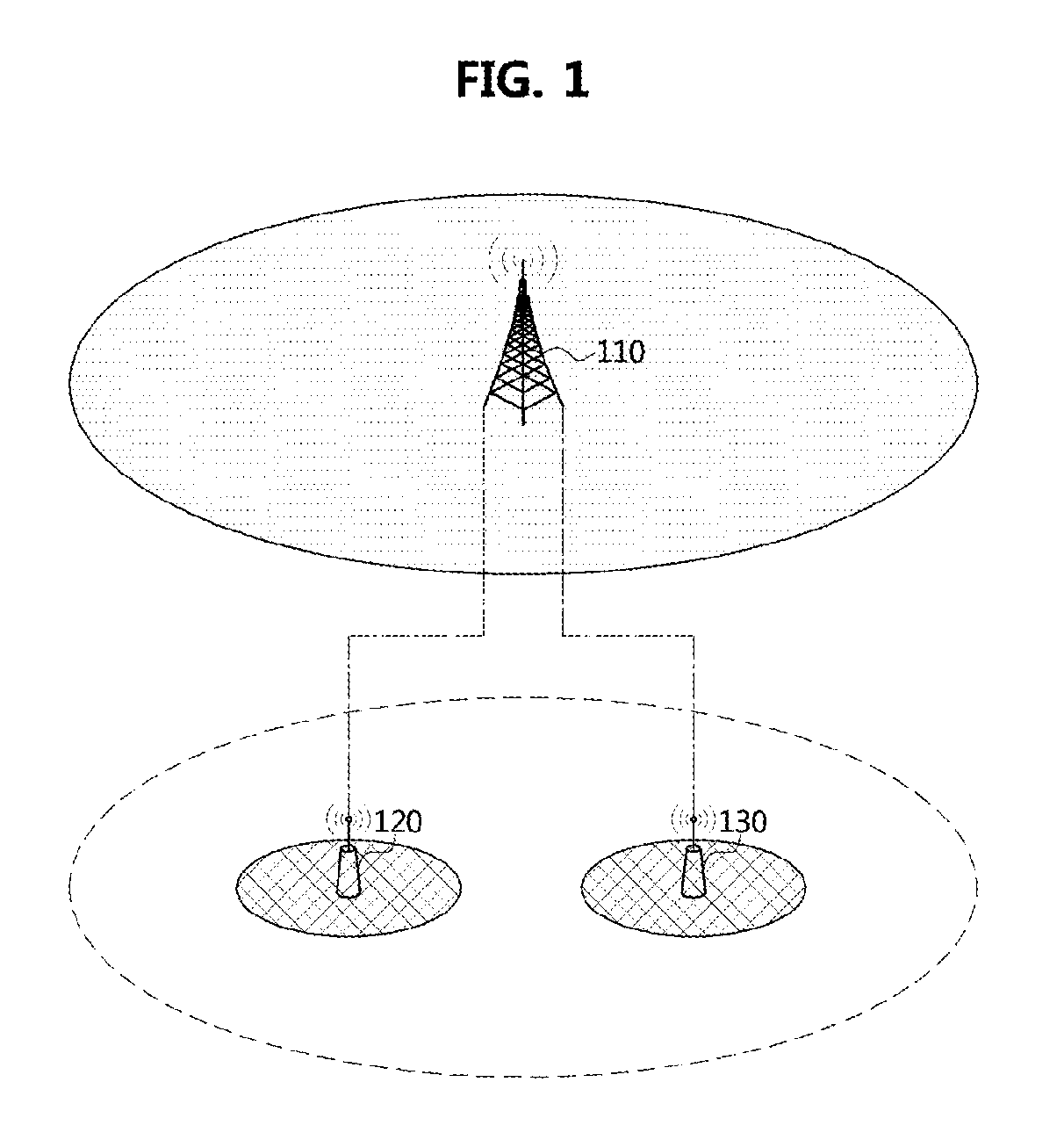 Operation methods of communication node in network supporting licensed and unlicensed bands