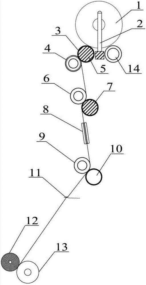 Method for silkening film