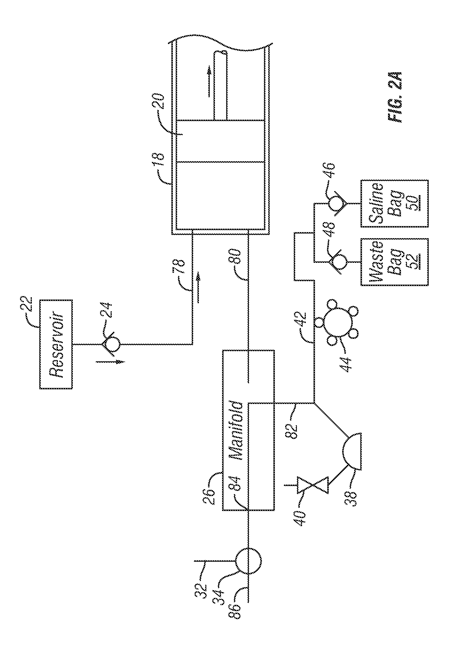 System and method for multiple injection procedures on heart vessels