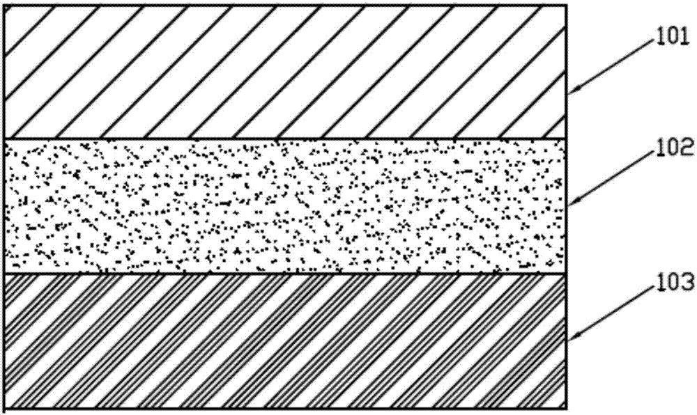Aluminum-foil substrate applicable to flexible circuit board and manufacturing method of aluminum-foil substrate