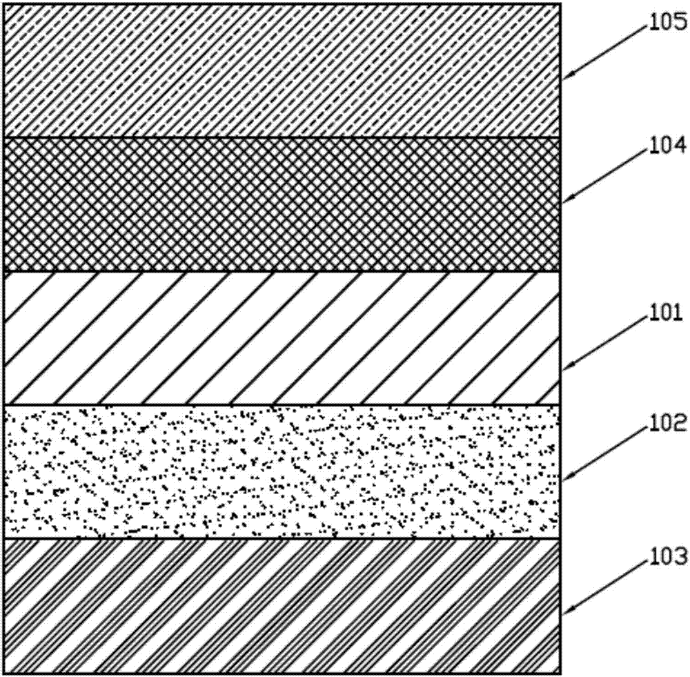 Aluminum-foil substrate applicable to flexible circuit board and manufacturing method of aluminum-foil substrate