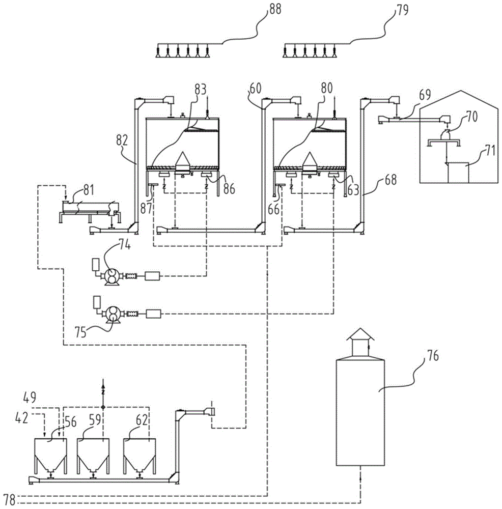 Food waste treatment system and method