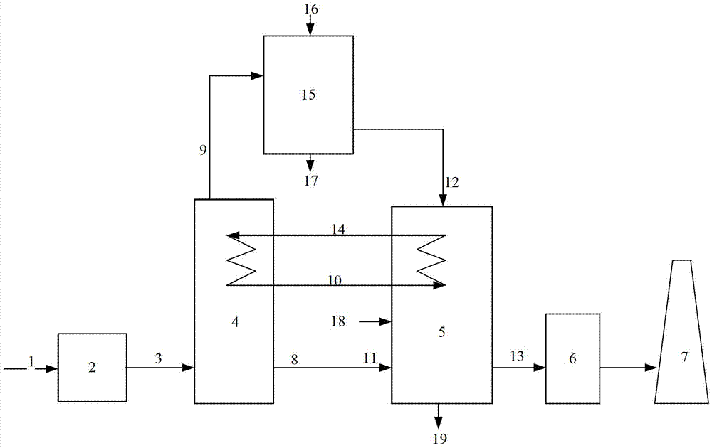 Municipal sludge incineration disposal device