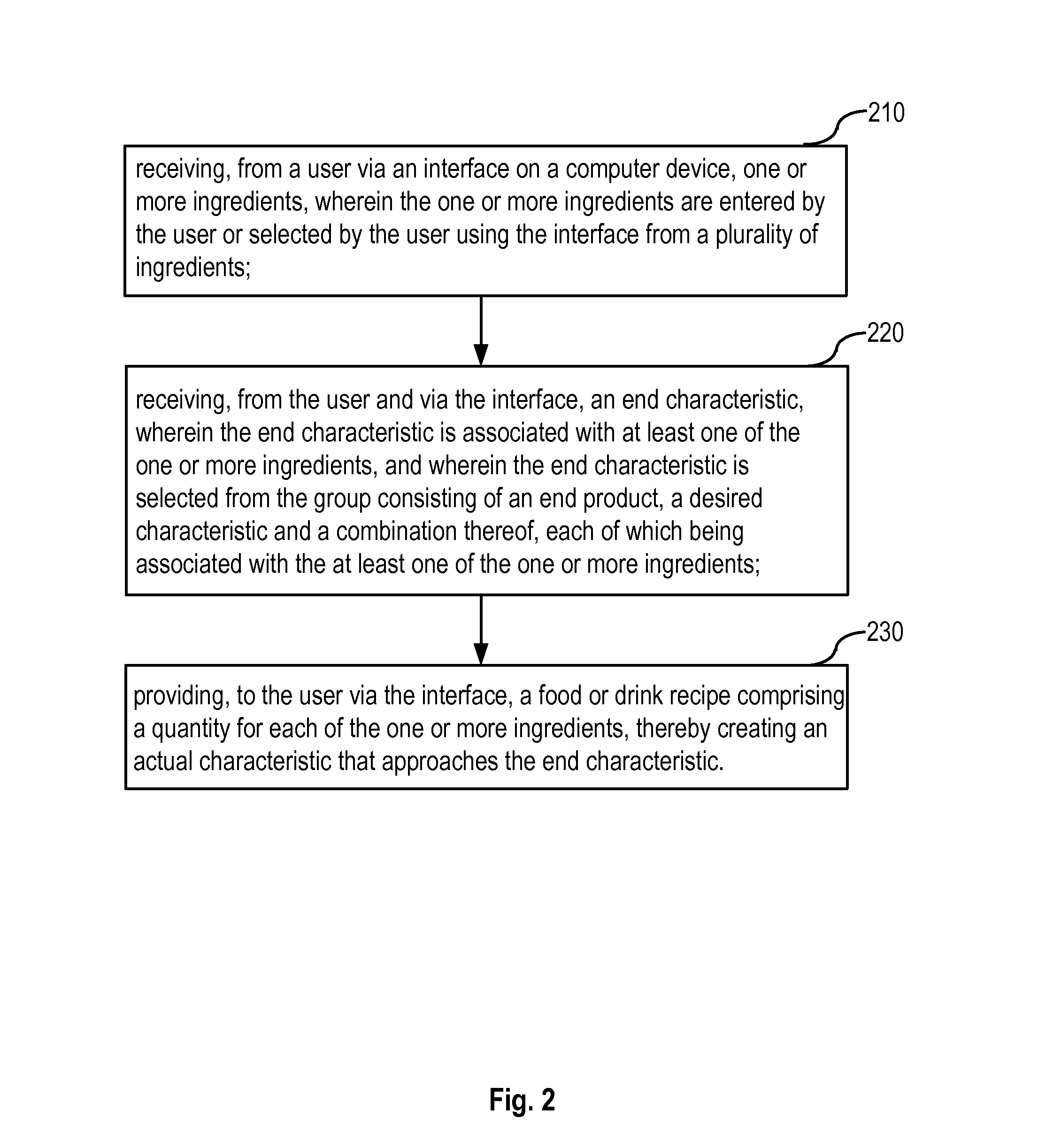 Method and system for creating a food or drink recipe
