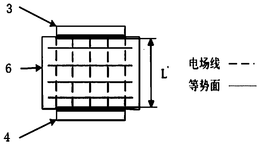 A material recognition sensor based on a composite capacitive structure and its preparation method