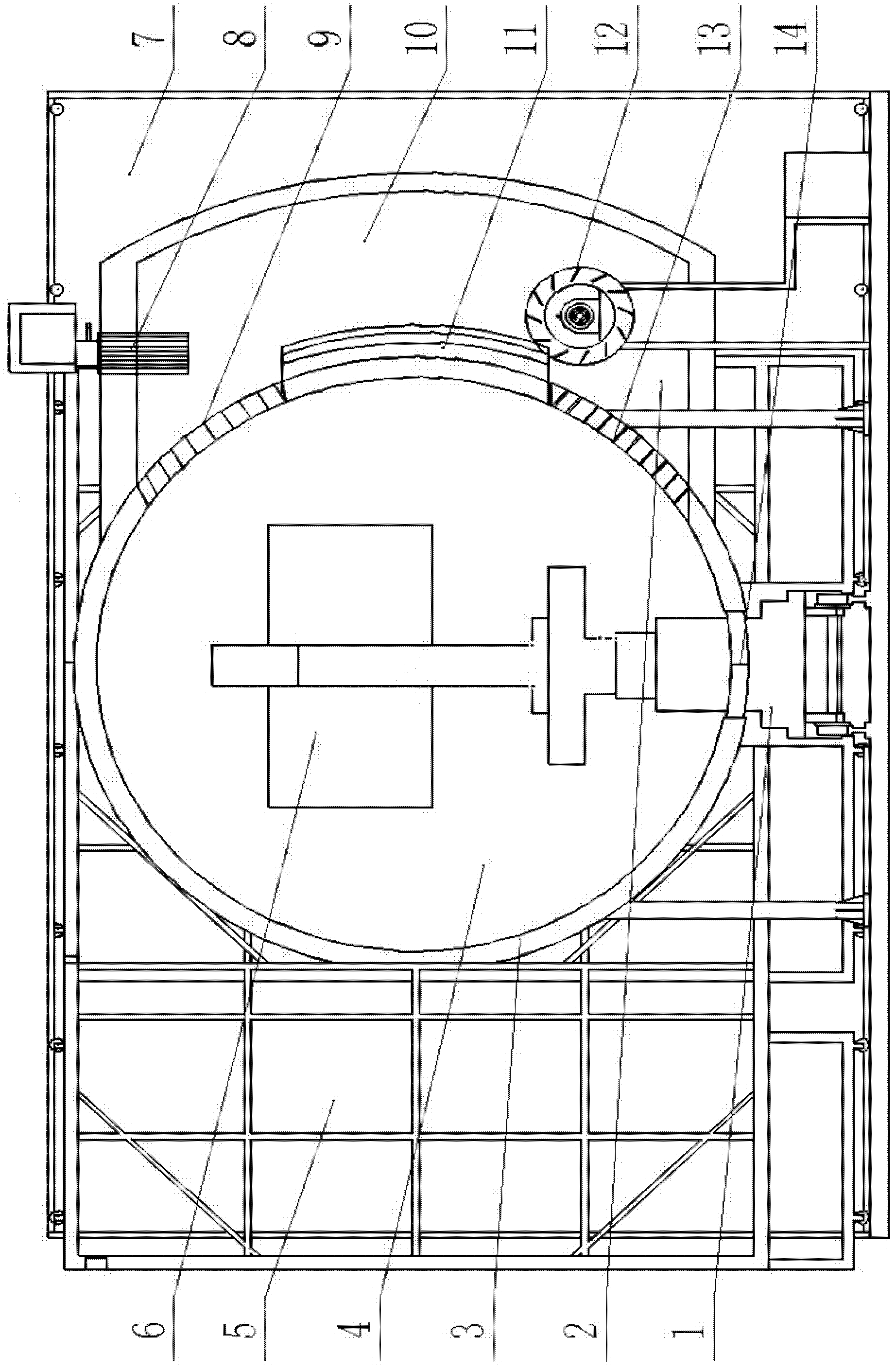 Rotational moulding machine