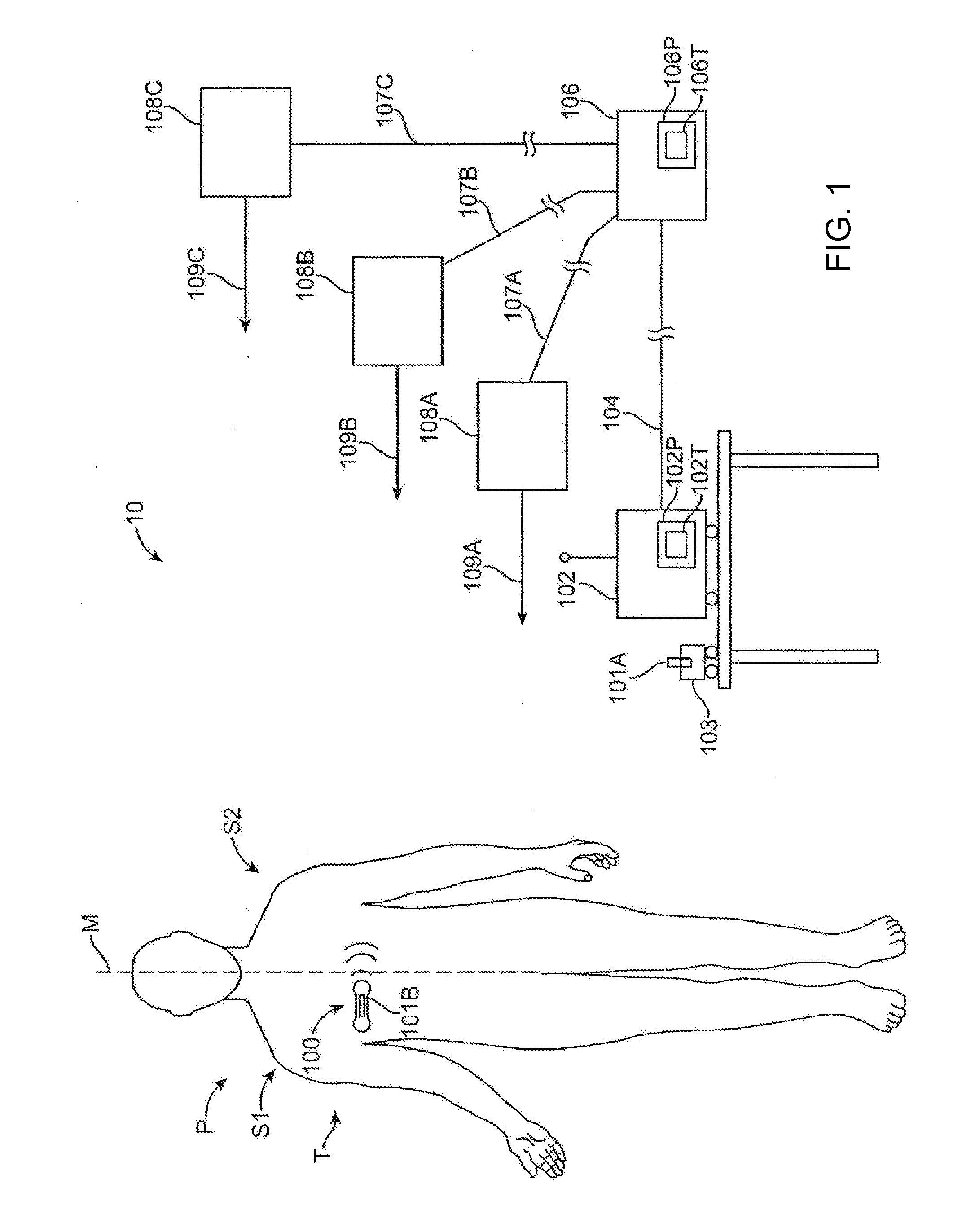 Method and apparatus for personalized physiologic parameters