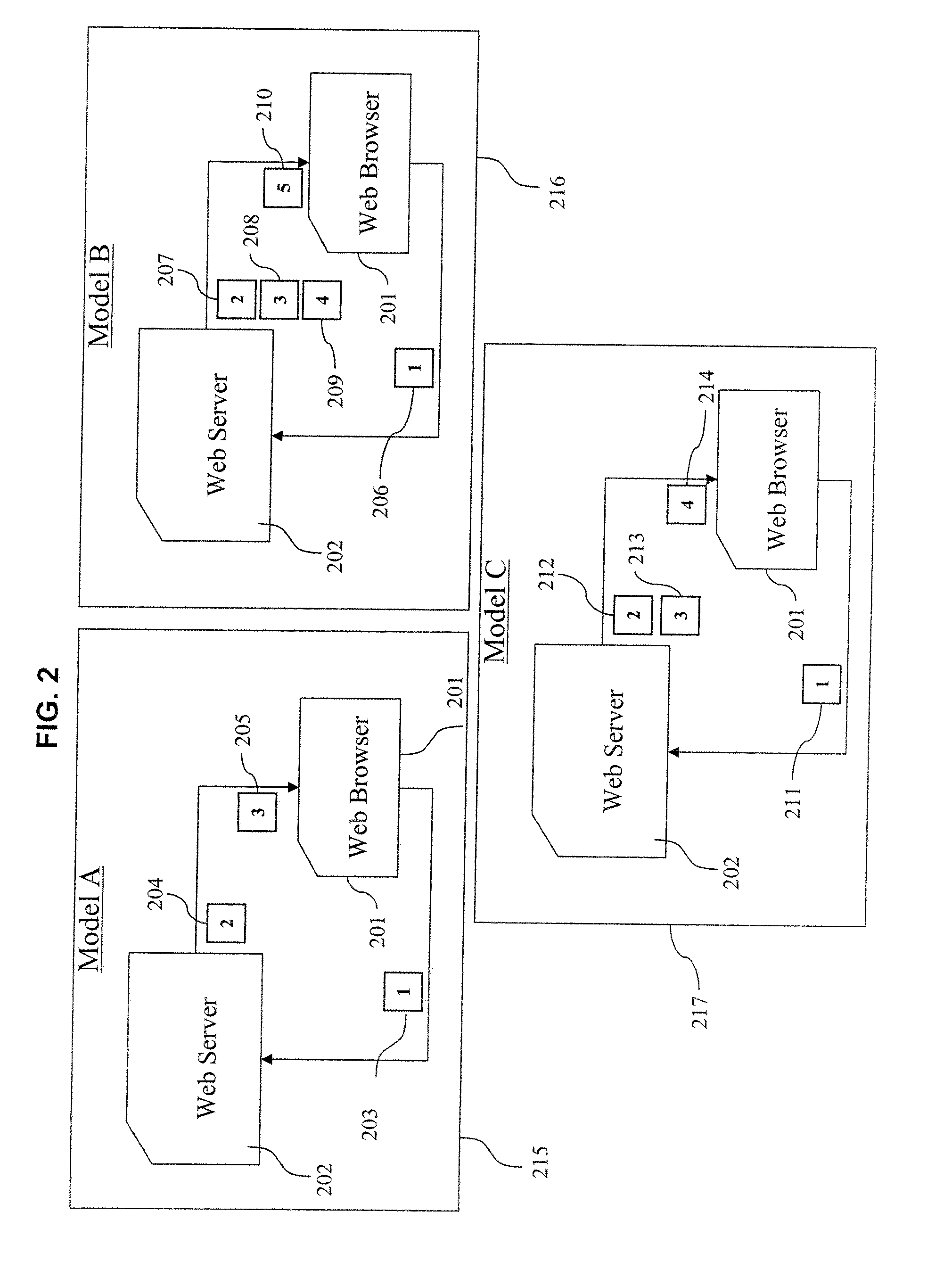 Methods and systems for providing a mini-webpage within a webpage