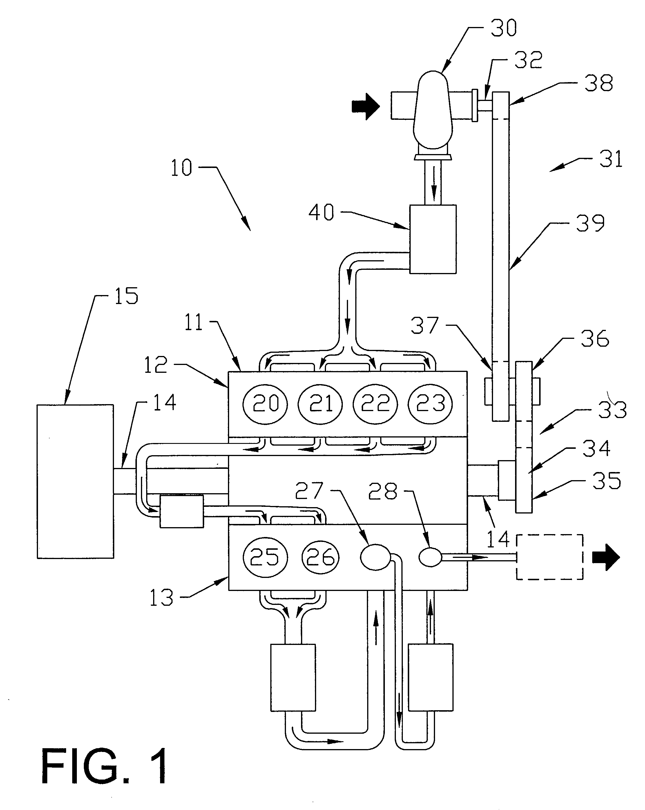 Multi-stage gas compressor system