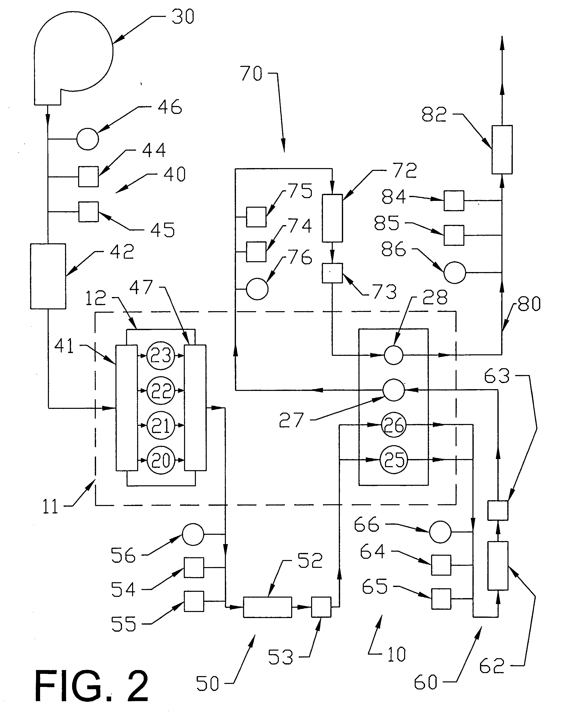 Multi-stage gas compressor system