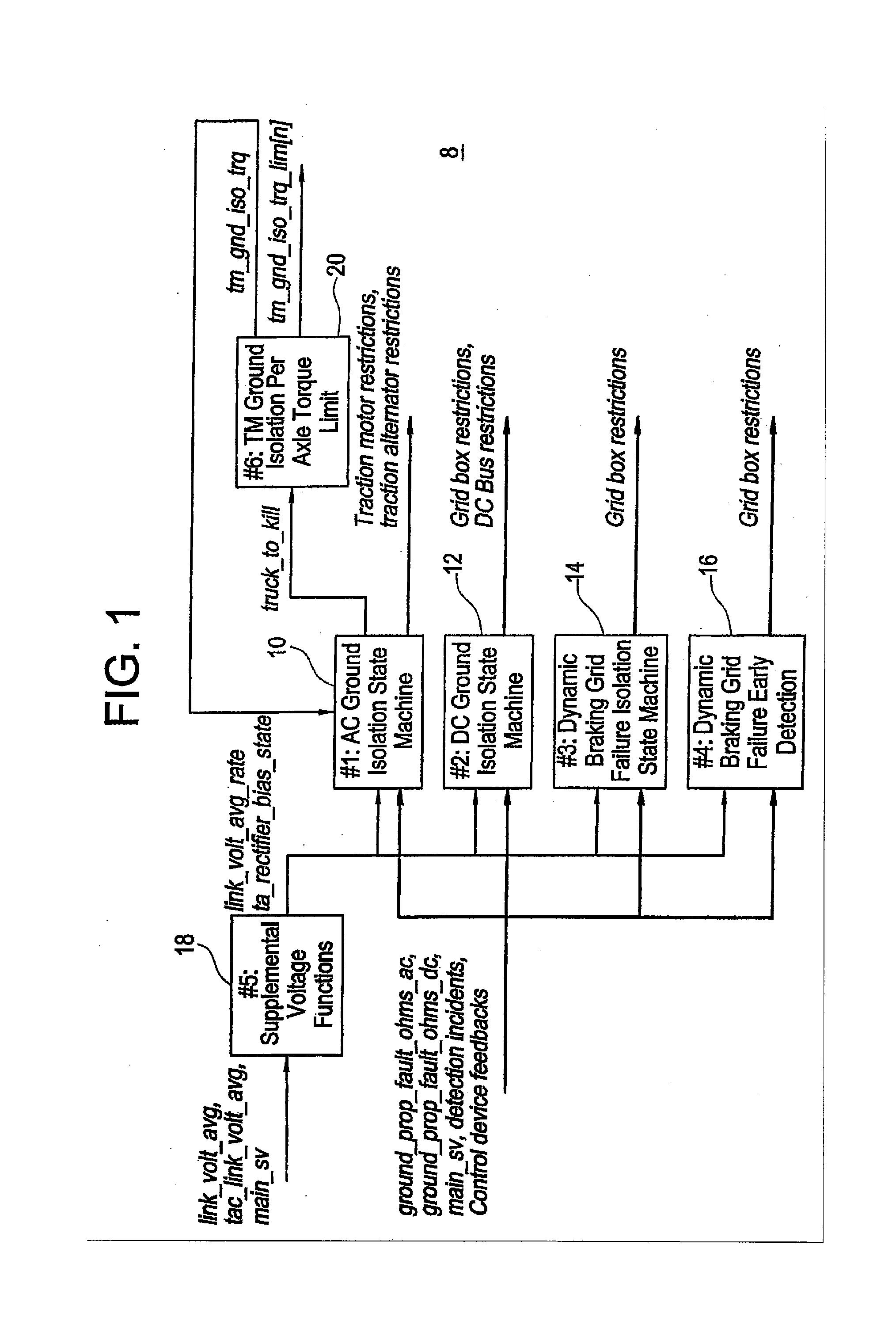 Method, System, and Computer Software Code for Detection and Isolation of Electrical Ground Failure and Secondary Failure