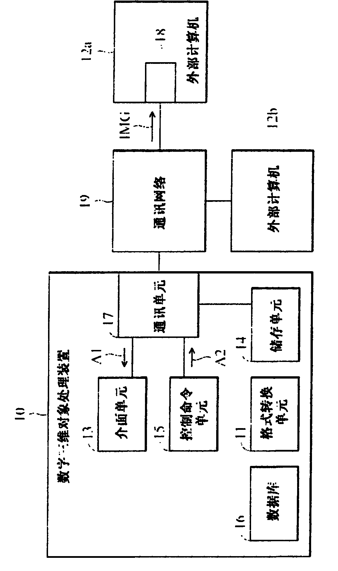 Digital three-dimensional object processing device and method