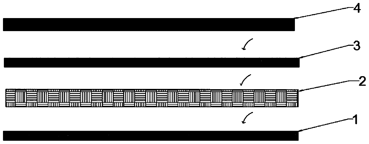 A kind of flexible fiber composite sheet for anti-seepage and reinforcement of concrete dam and preparation method thereof