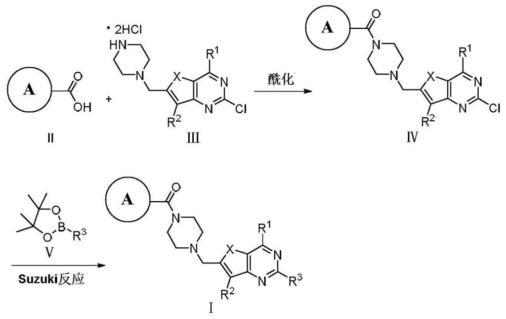 PARP-1/PI3K double-target inhibitor or pharmaceutically acceptable salt thereof, preparation method and application thereof