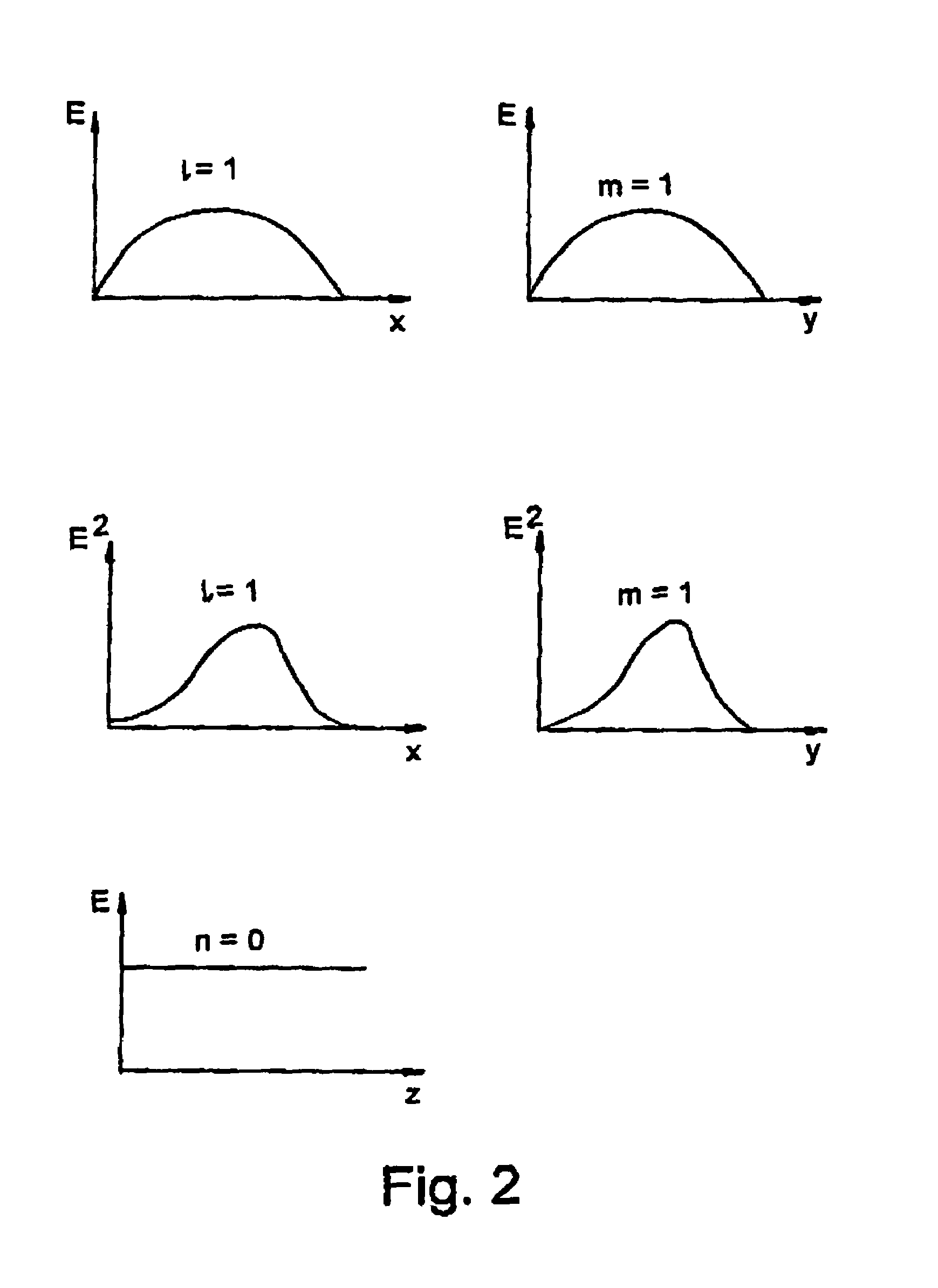 Temperature measuring apparatus and related improvements