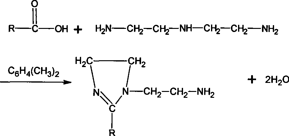 Imidazoline derivant, method of preparing the same, and uses of the same as gas-liquid diphasic inhibitor