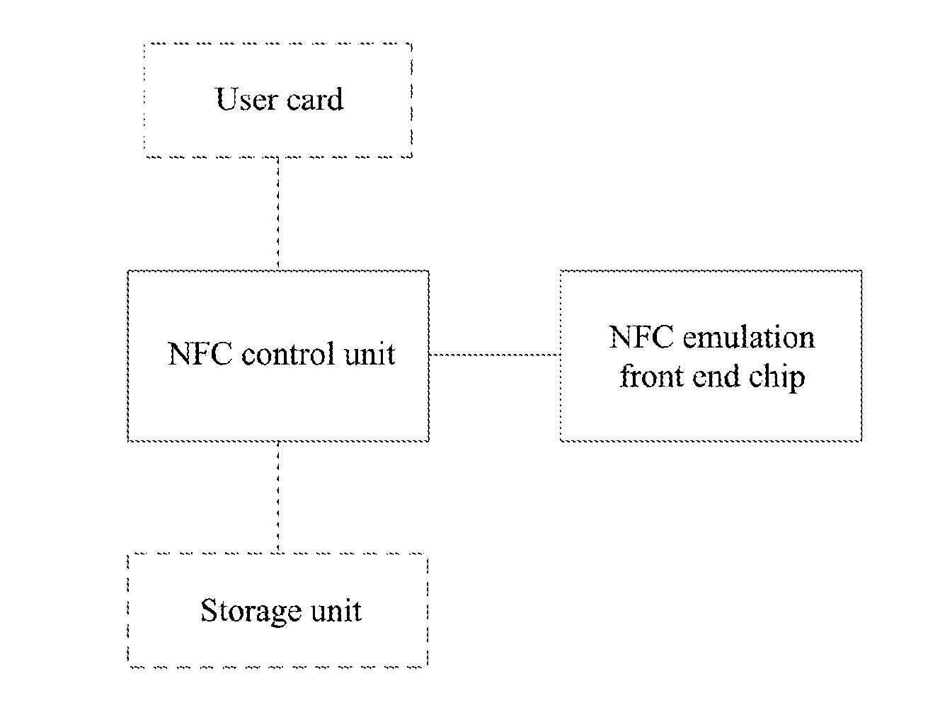 Terminal of supporting enhanced near field communication and its processing method
