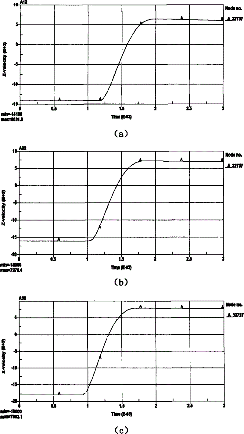 Method for measuring pretension of tensioned membrane structure