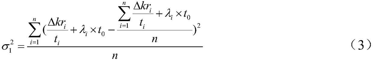 A system and method for quantitative analysis of base-level maintenance project based on increment