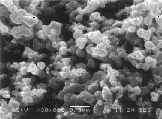 Preparation method of nano-structure WC-Co composite powder