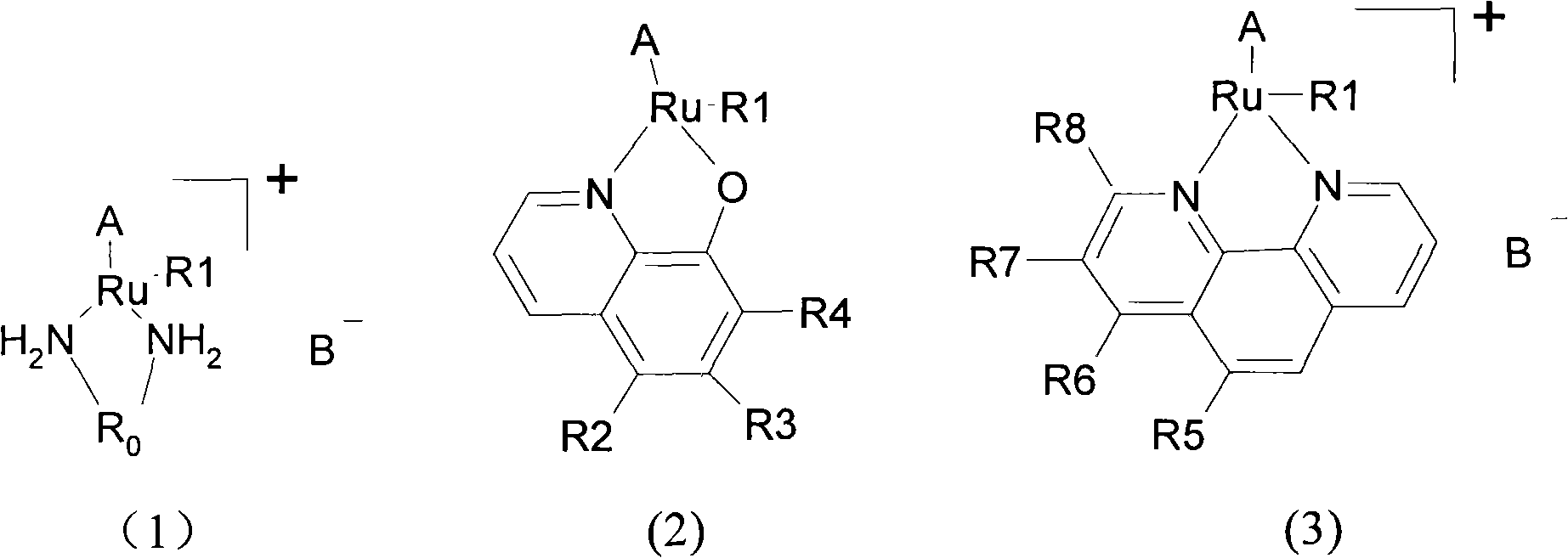 Ruthenium-containing coordination compound and preparation method thereof