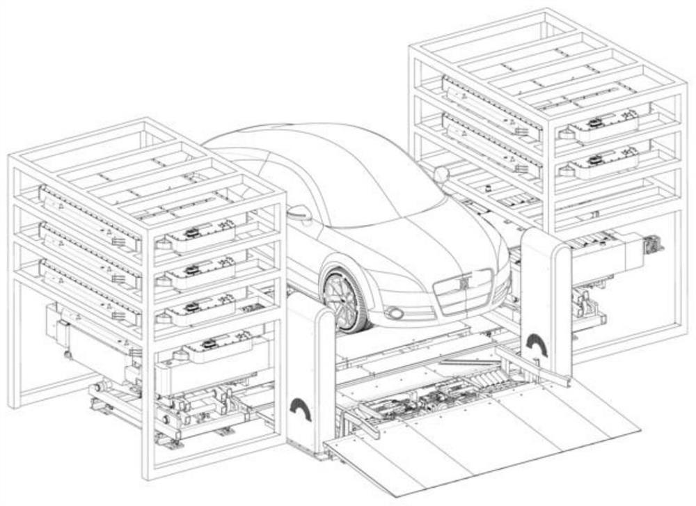 Automatic battery swapping platform and swapping station for electric vehicles