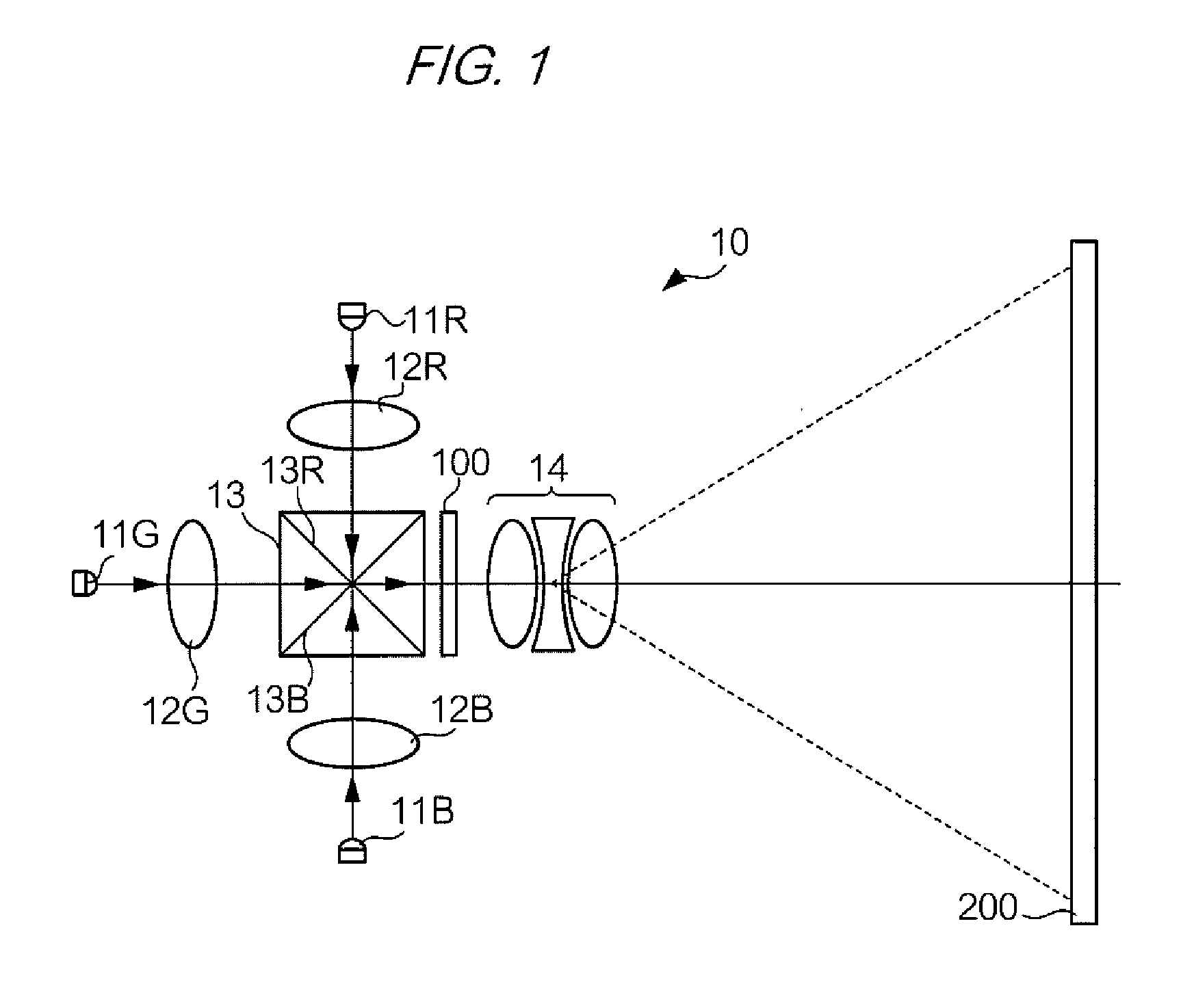 Driving method and color sequential electro-optical apparatus with varied wait periods between scanning ANS irradiation