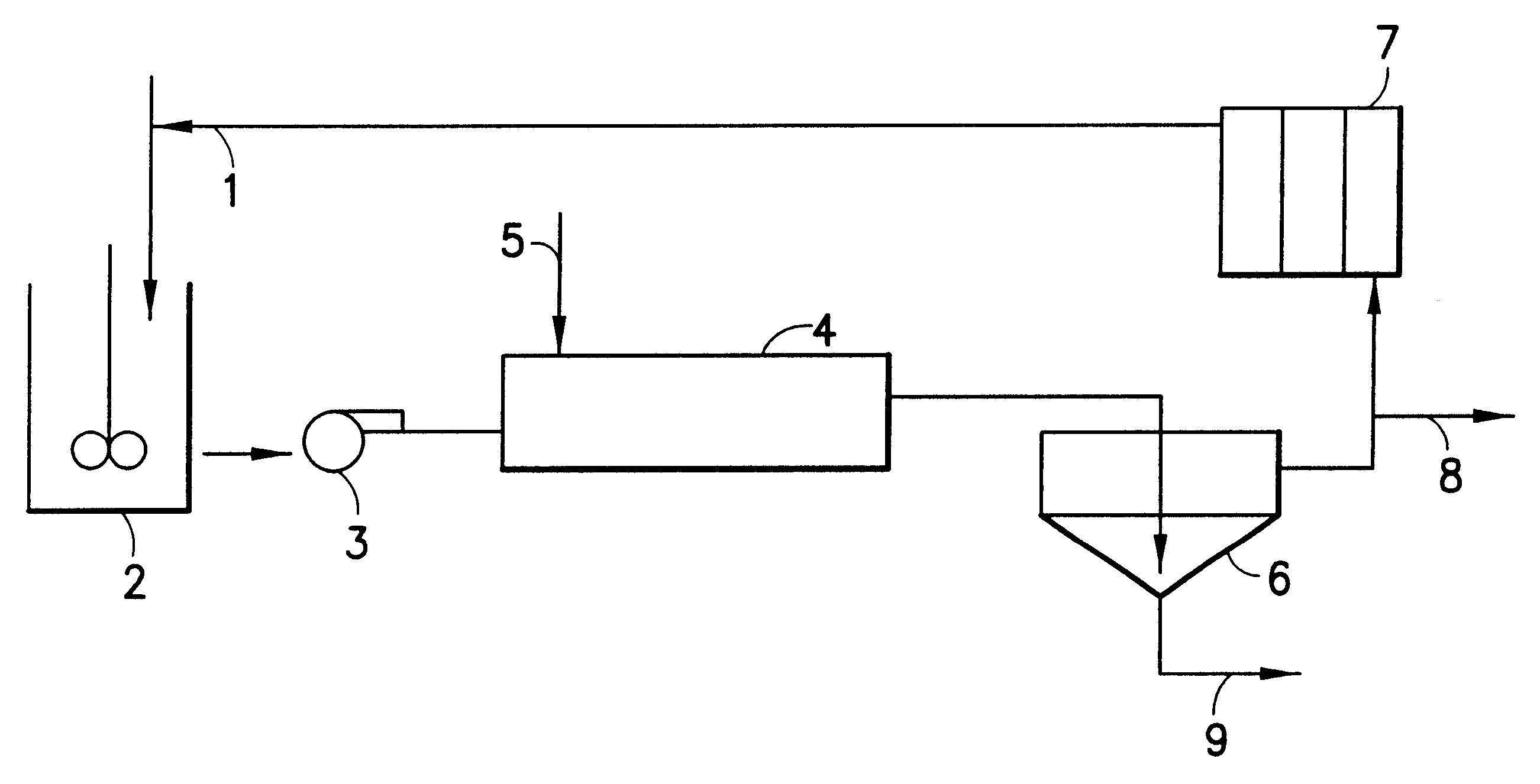 Hydrometallurgical process for the recovery of nickel and cobalt by ammoniacal leaching