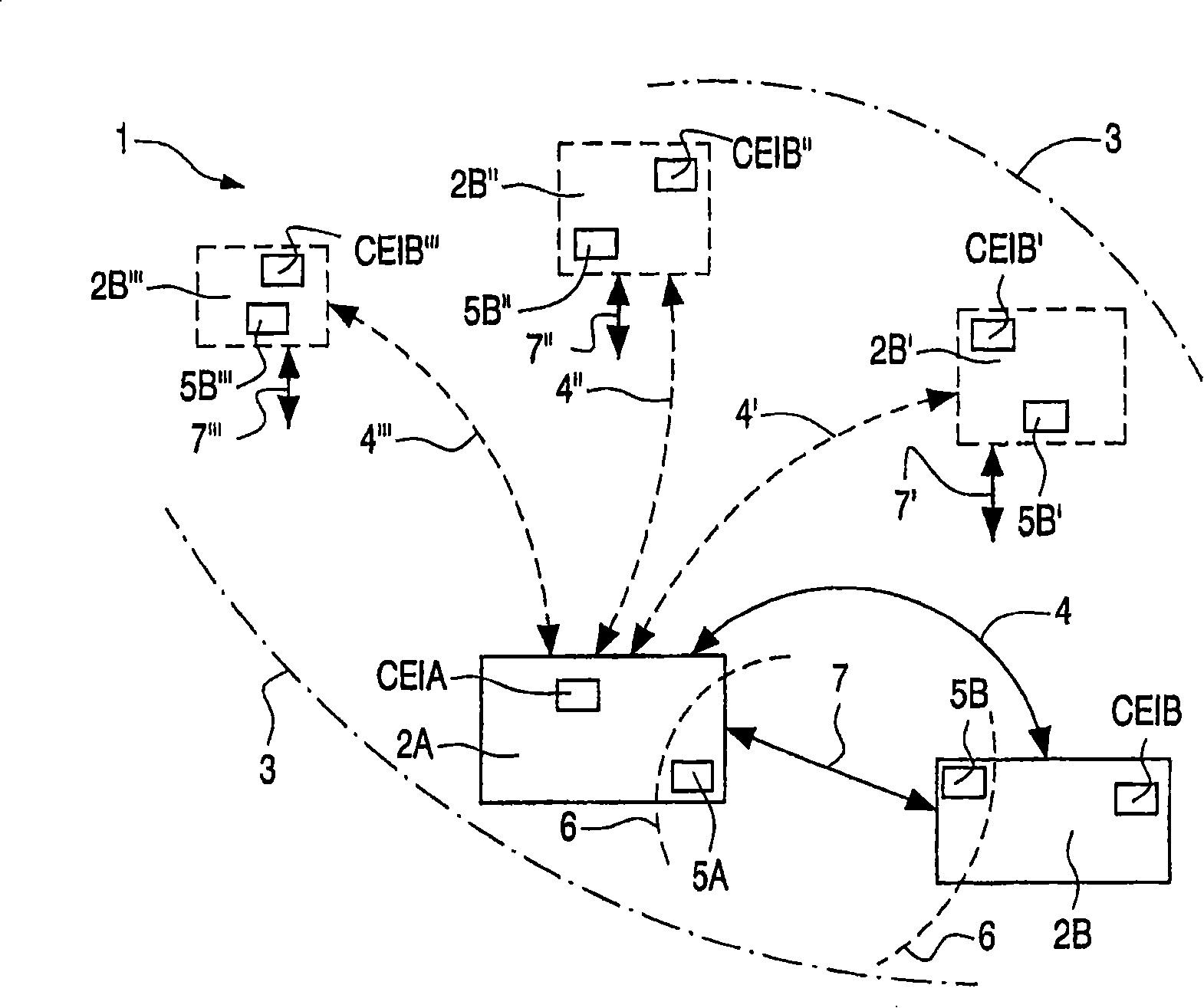 Communication partner device for communication with another communication partner device over a first communication channel