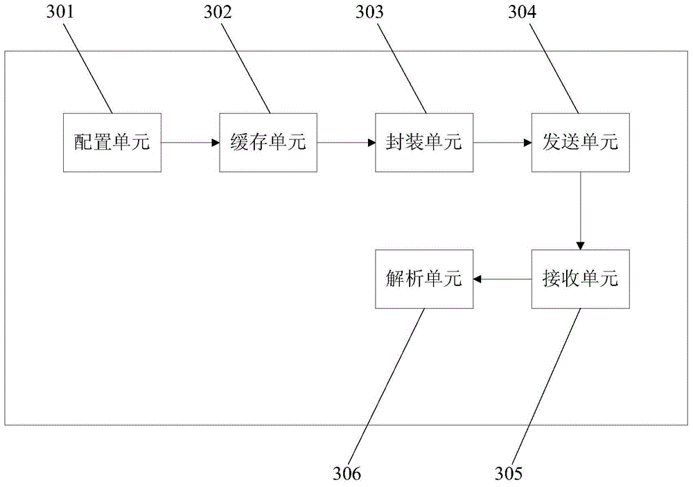 Automatic optical fiber link protection method and system based on APS protocol