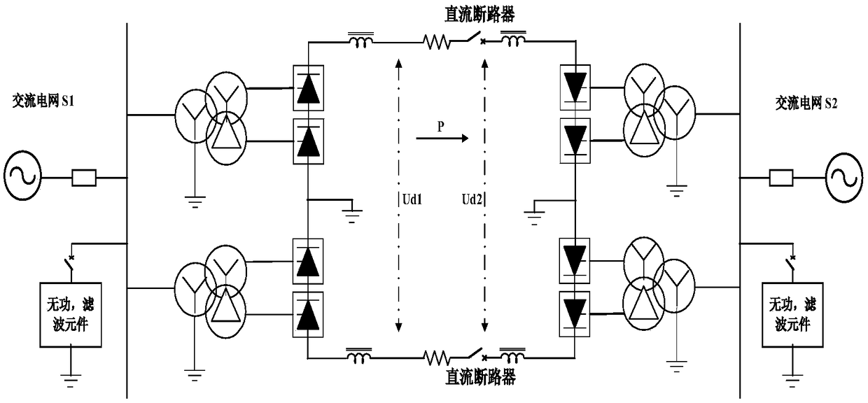 Direct current power transmission system commutation failure fault recovery method