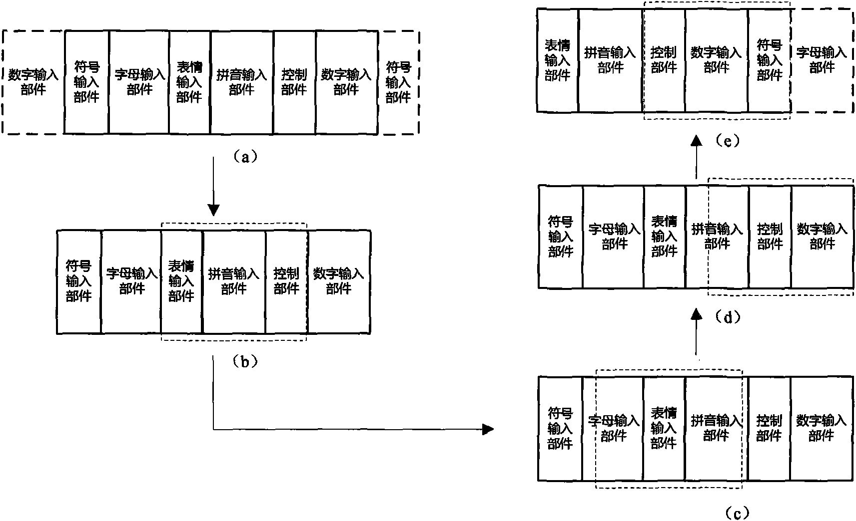 A method for displaying virtual keyboard, virtual keyboard and touch screen terminal