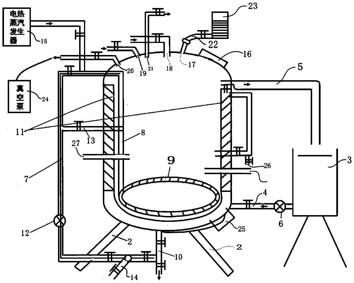 Anaerobic culture system