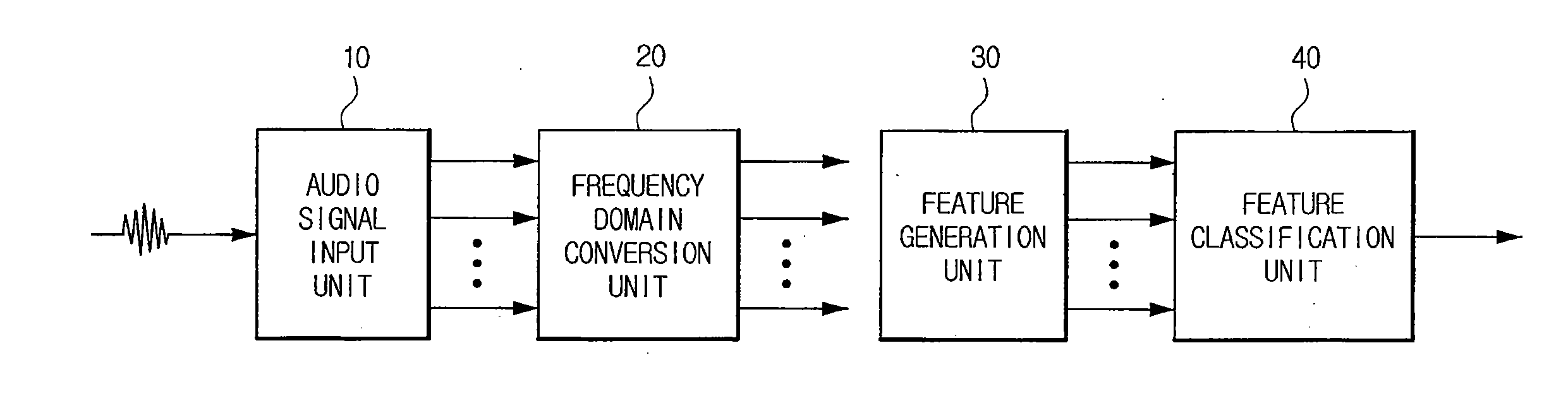 Self-fault detection system and method for microphone array and audio-based device