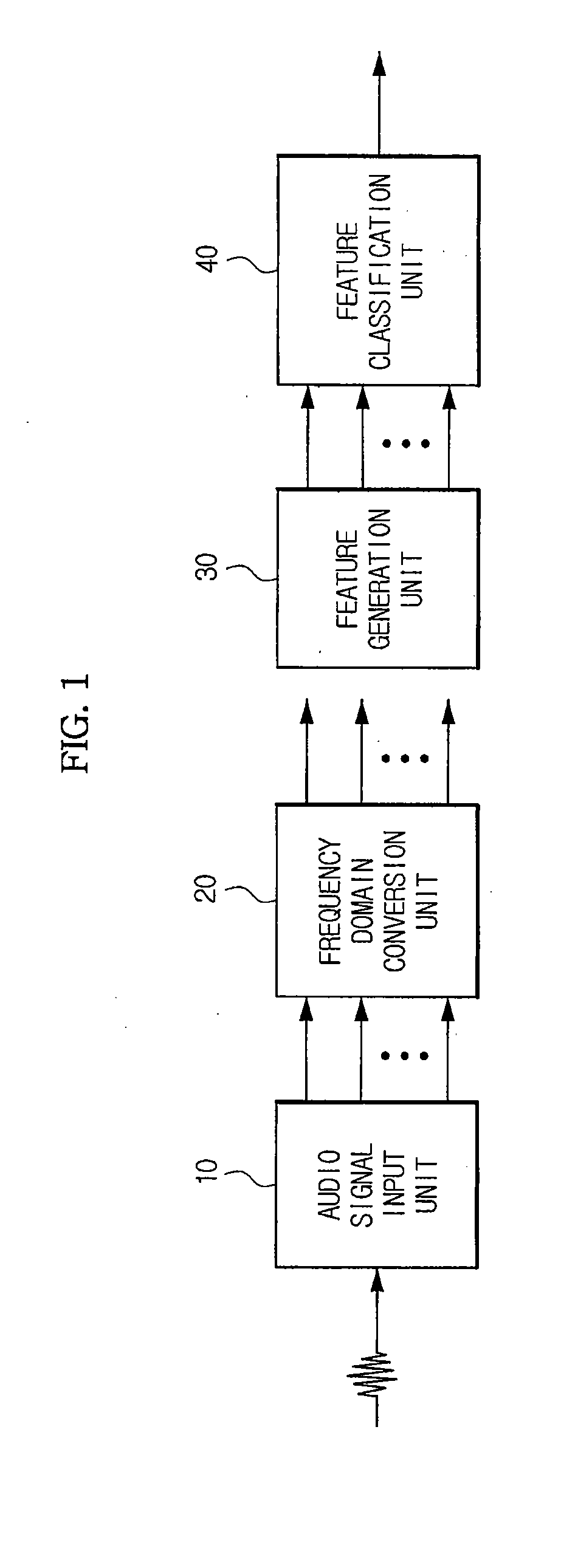 Self-fault detection system and method for microphone array and audio-based device