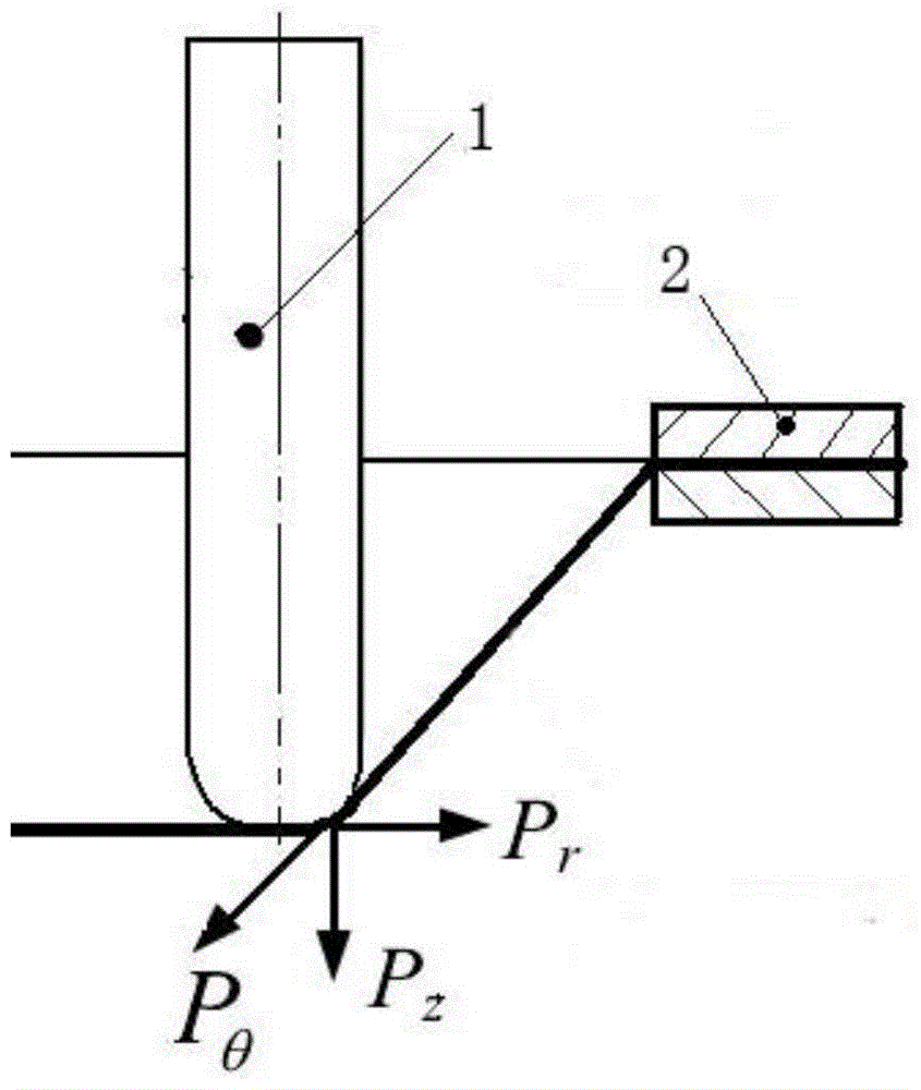 A progressive forming method of polymer sheet based on metal backplane support