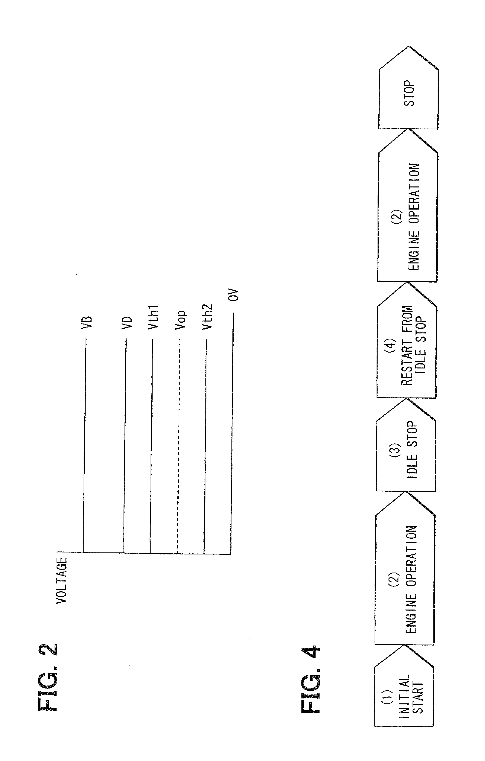 Control apparatus and method for a vehicle having idle stop function