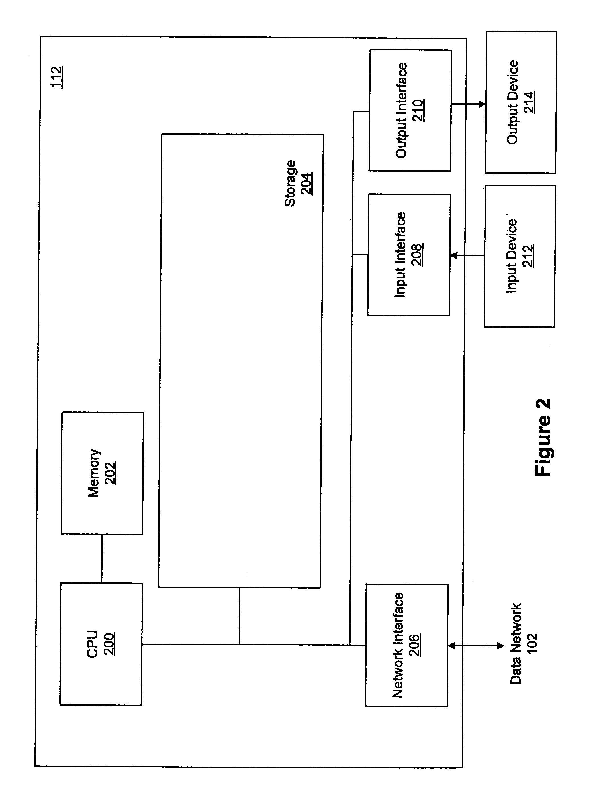 Methods and systems for integrating communications services