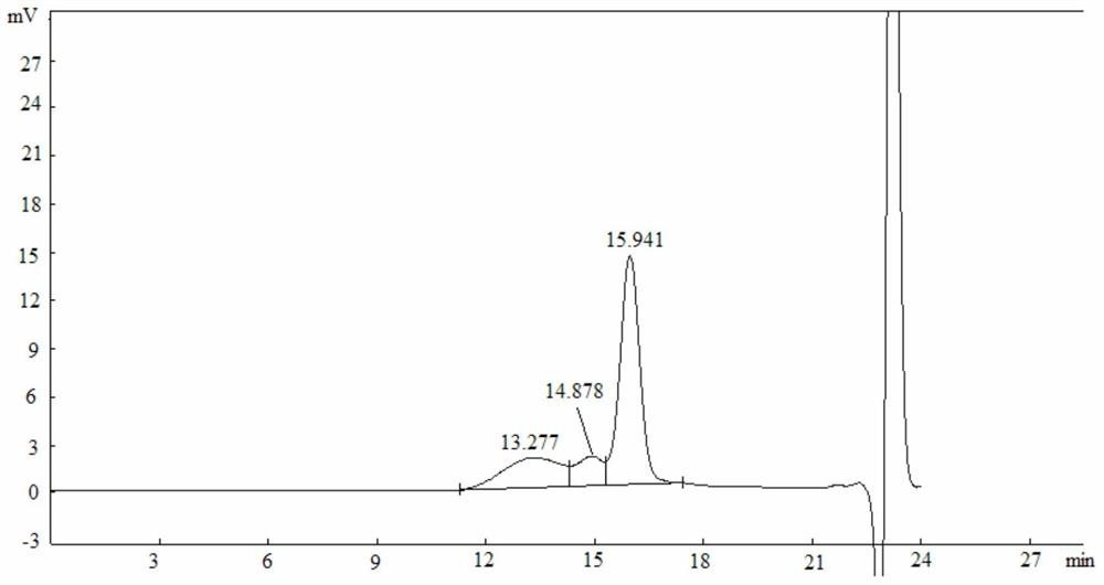 A kind of polyconjugated diene/sbs composite rubber particle and its preparation method and the application of composite rubber particle in modified asphalt