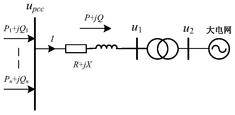 Reactive power and voltage control method for grid-connected inverters in large-scale photovoltaic power plants