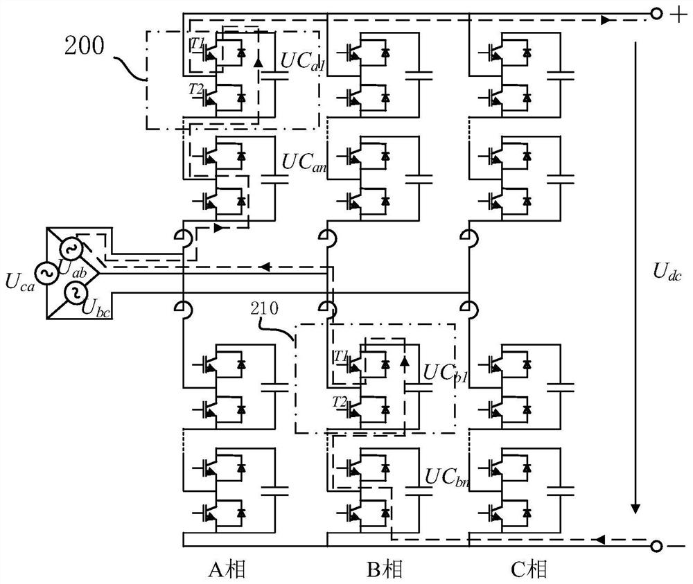 No-load pressurization method, control system and electronic equipment