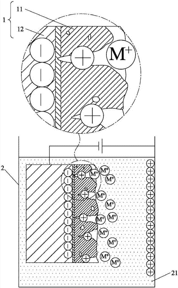 Dyeing method for micro-arc treatment metal workpiece