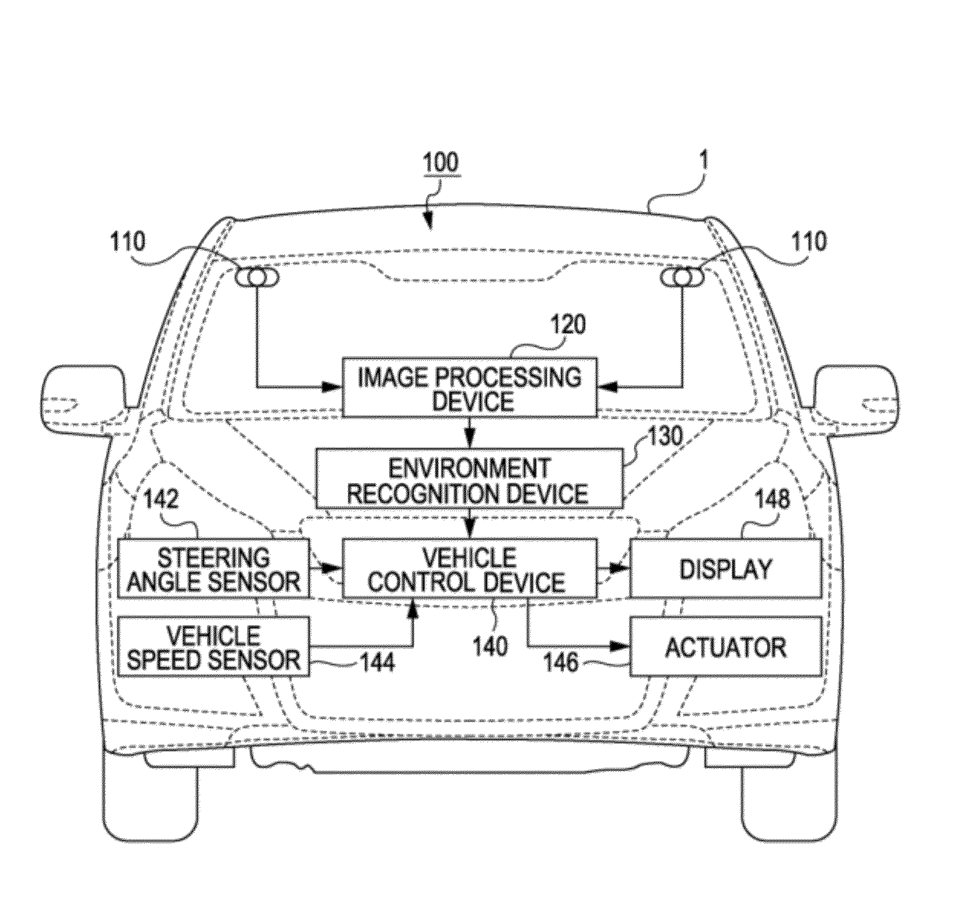 Environment recognition device and environment recognition method