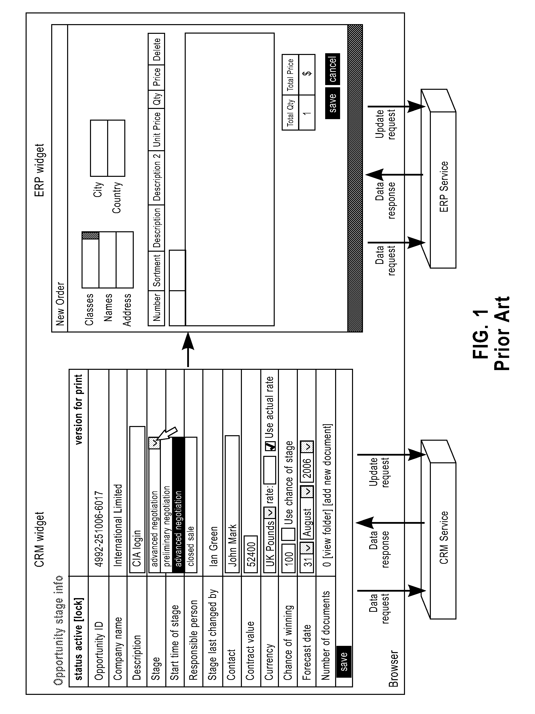 Method and apparatus for reliable mashup