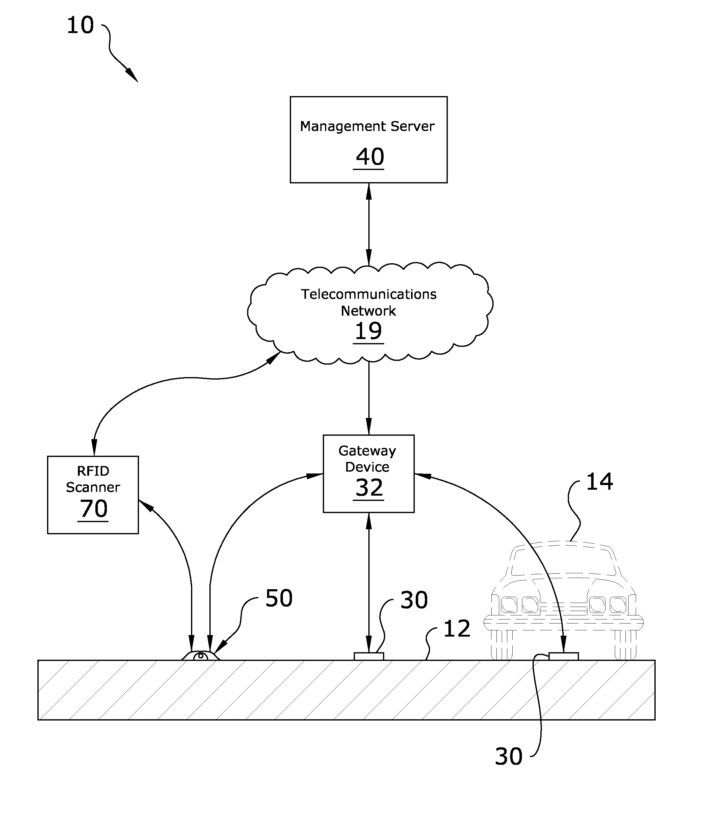 Traffic Management System