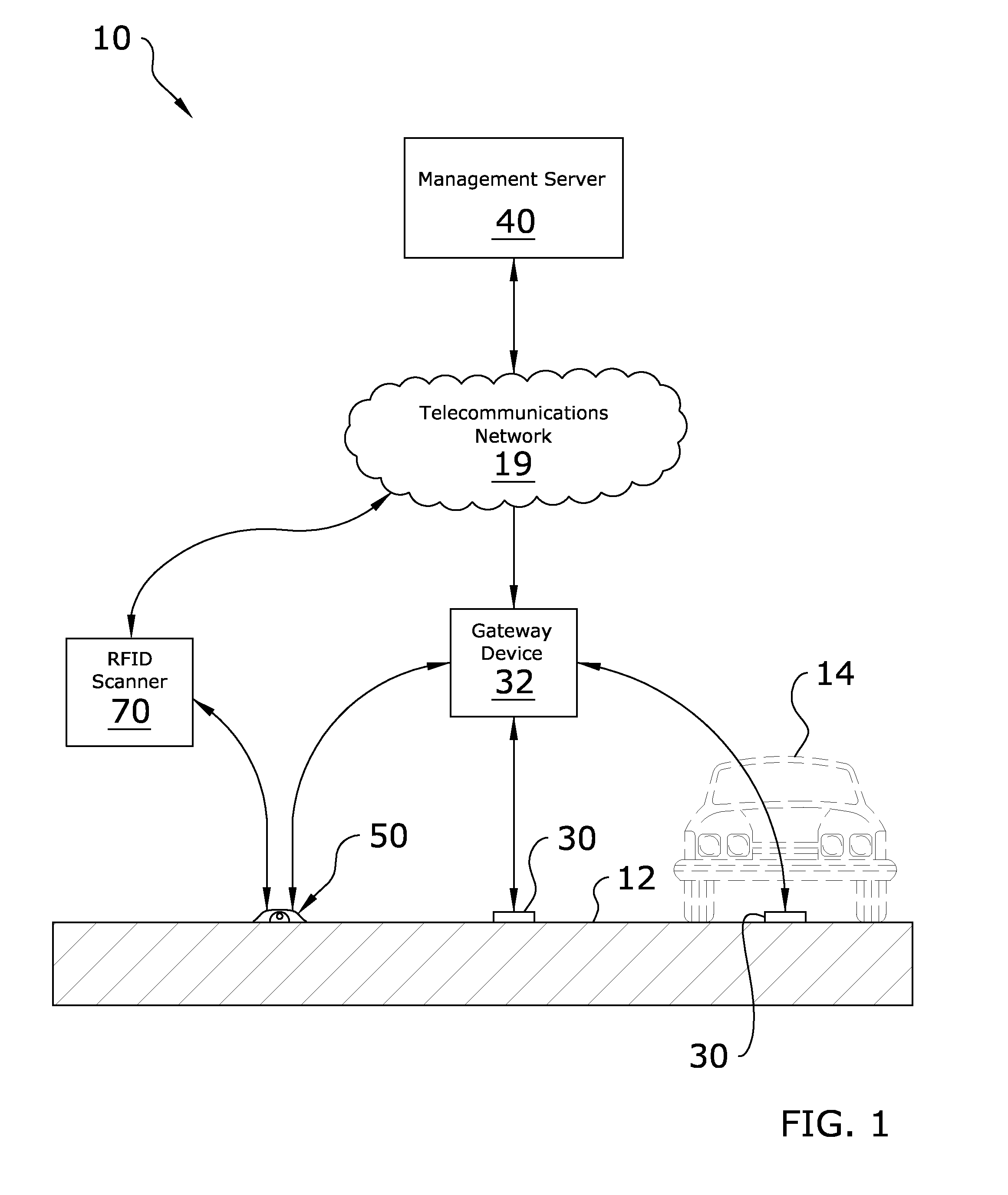 Traffic Management System