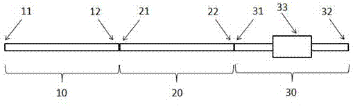 Optical switch device based on spiral optical fibers