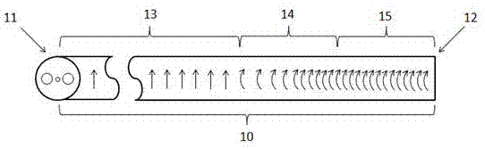 Optical switch device based on spiral optical fibers