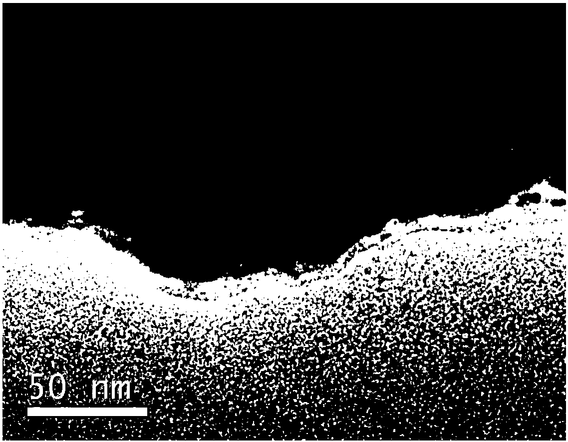 Coated graphite lithium ion battery negative electrode material and preparation method thereof